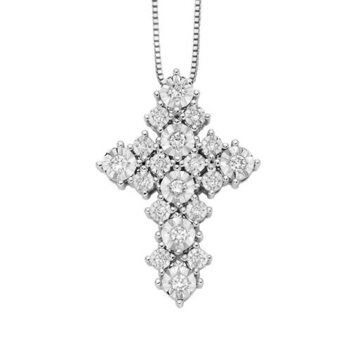 Cross Pendant Impressions